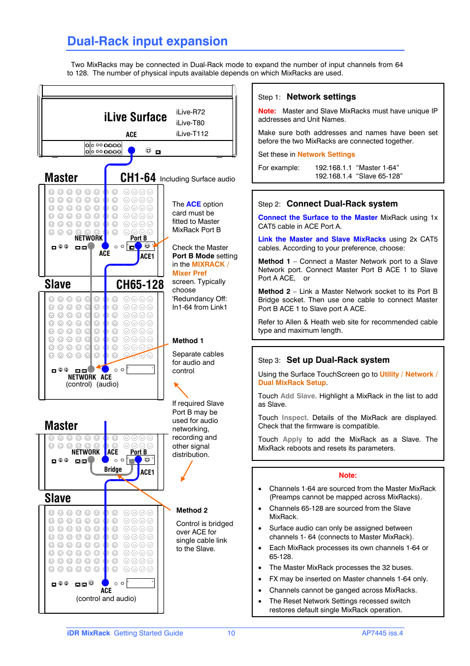 Dual-rack input expansion, Master slave ilive surface | Allen&Heath iDR-16 User Manual | Page 10 / 12