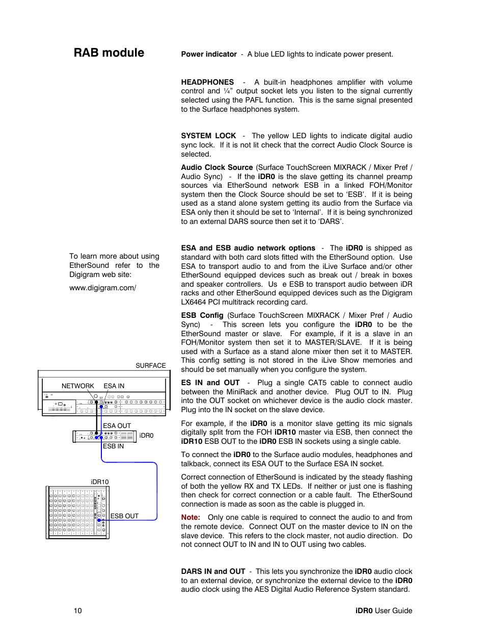 Rab module | Allen&Heath iDR0 User Manual | Page 10 / 16