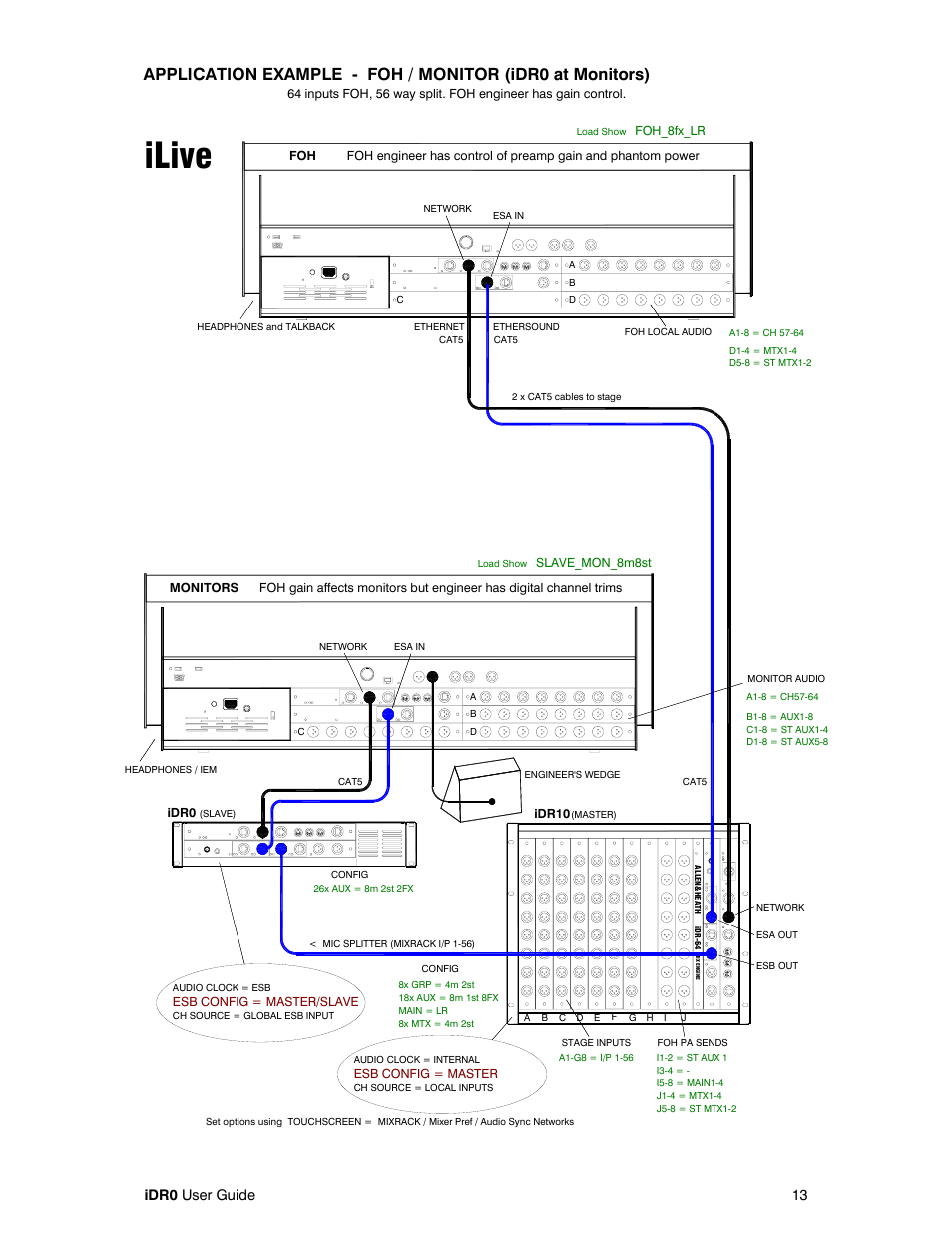 Ilive, Idr0 user guide 13 | Allen&Heath iDR0 User Manual | Page 13 / 16