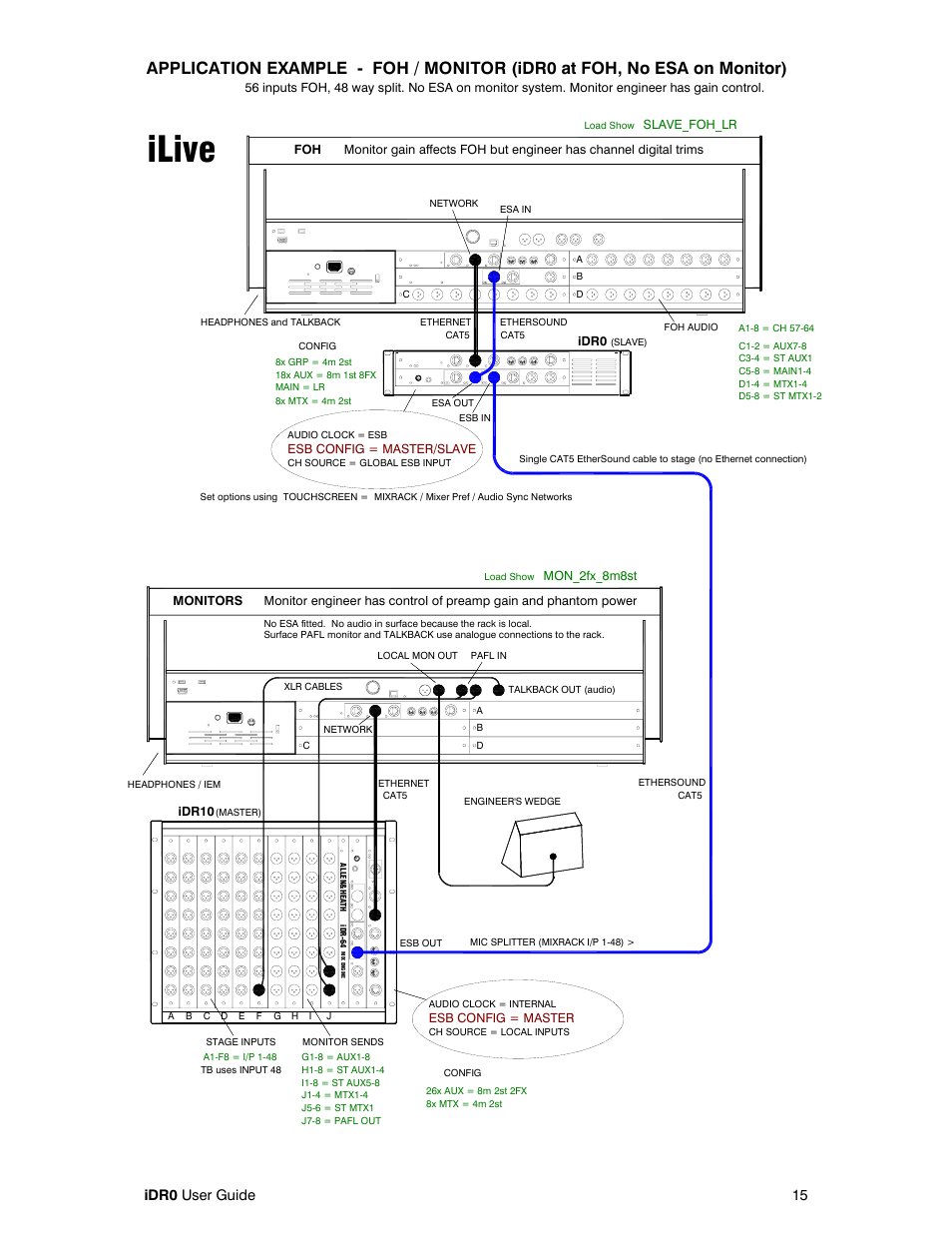 Ilive, Idr0 user guide 15 | Allen&Heath iDR0 User Manual | Page 15 / 16