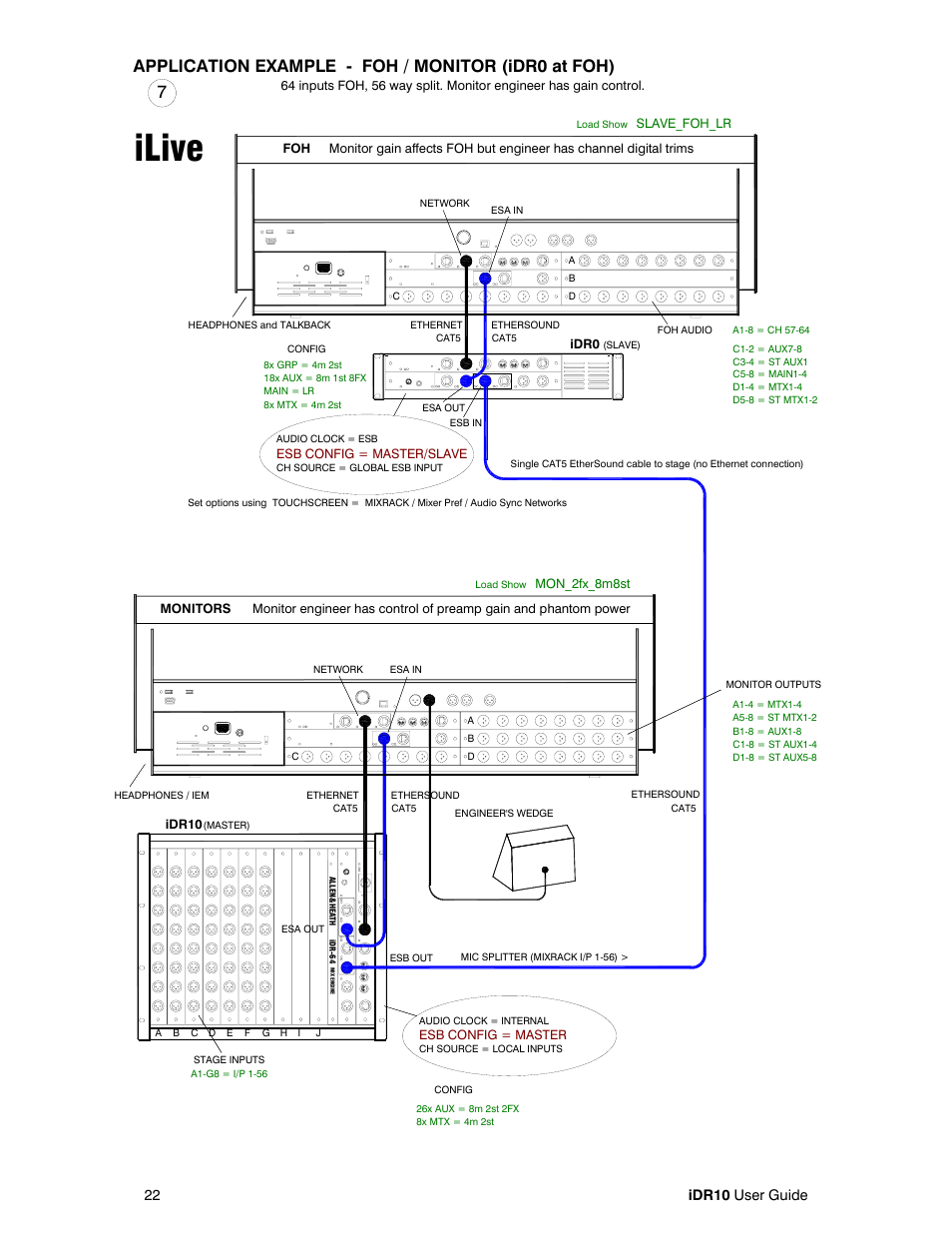 Ilive, Application example - foh / monitor (idr0 at foh) | Allen&Heath iDR10 User Manual | Page 22 / 24