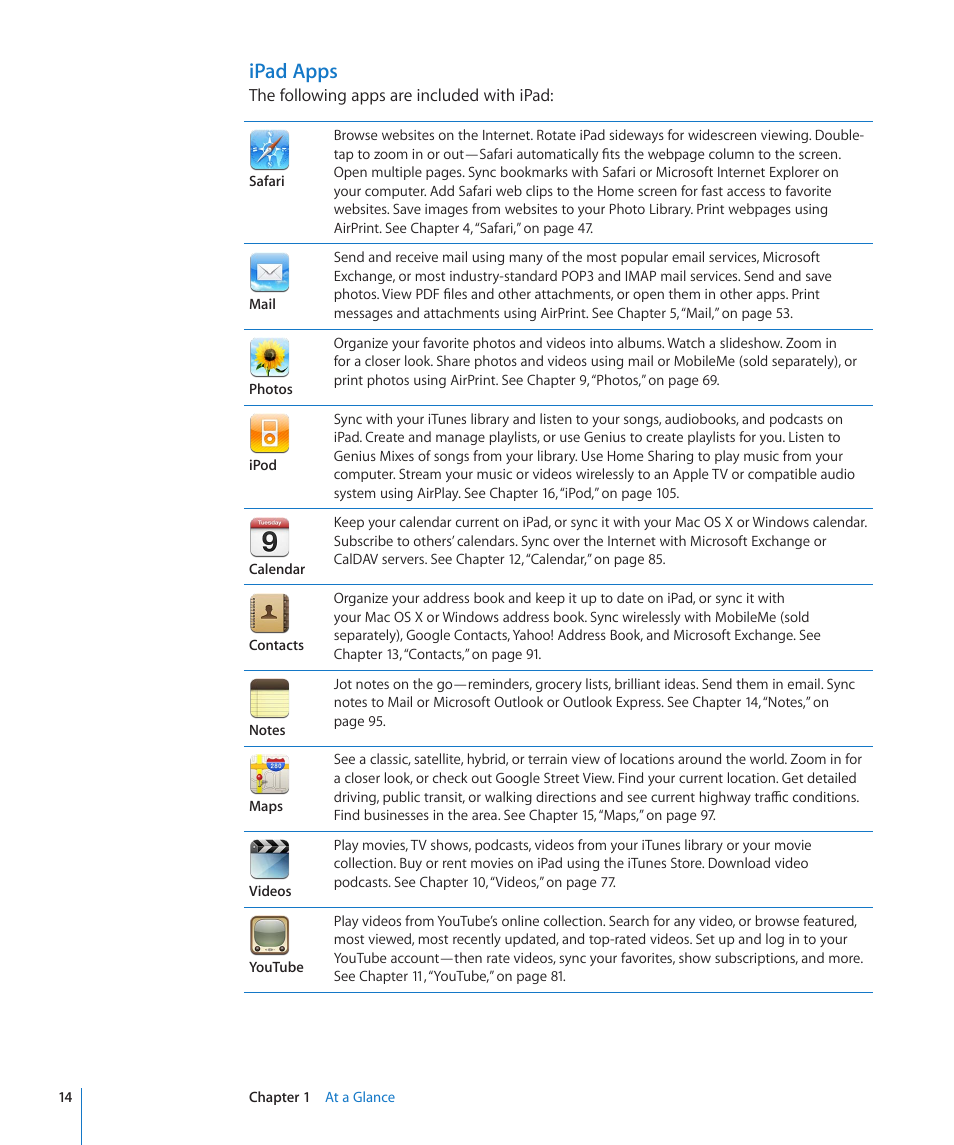 Ipad apps | Apple iPad For iOS 4.3 User Manual | Page 14 / 198