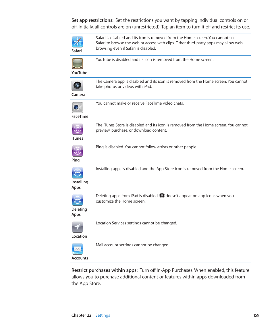 Apple iPad For iOS 4.3 User Manual | Page 159 / 198