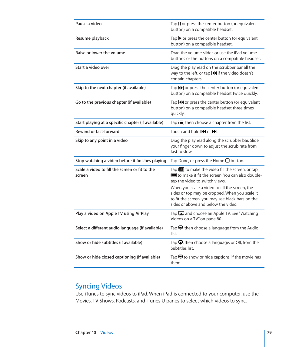 Syncing videos, 79 syncing videos | Apple iPad For iOS 4.3 User Manual | Page 79 / 198