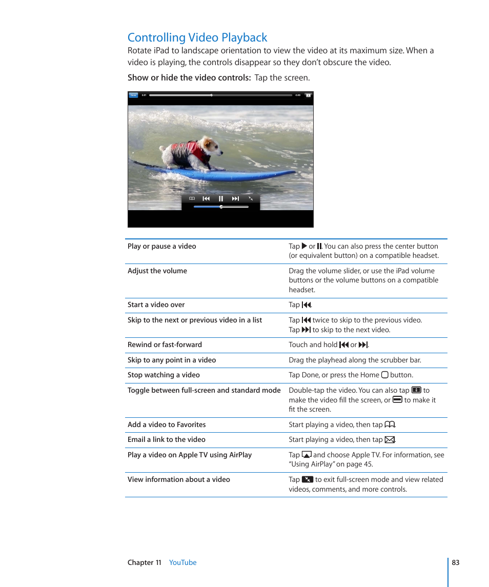 Controlling video playback, 83 controlling video playback | Apple iPad For iOS 4.3 User Manual | Page 83 / 198