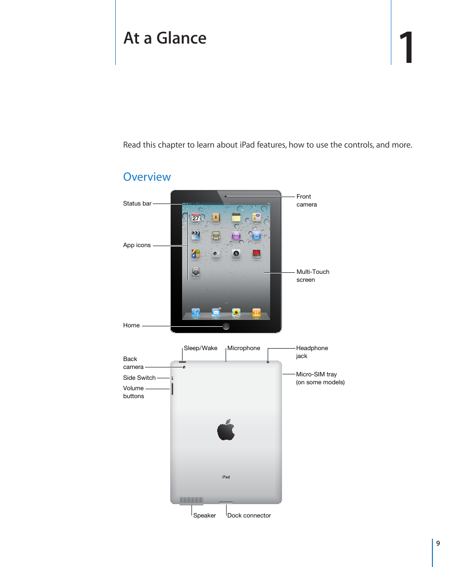 Chapter 1: at a glance, Overview, At a glance | Apple iPad For iOS 4.3 User Manual | Page 9 / 198