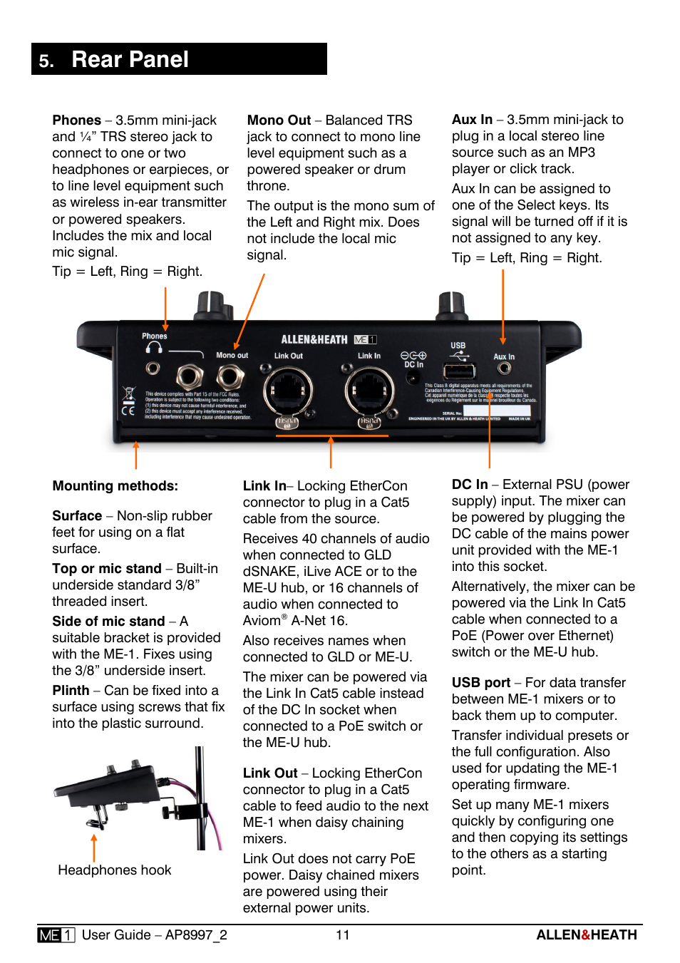 Rear panel | Allen&Heath ME-1 User Manual | Page 11 / 28