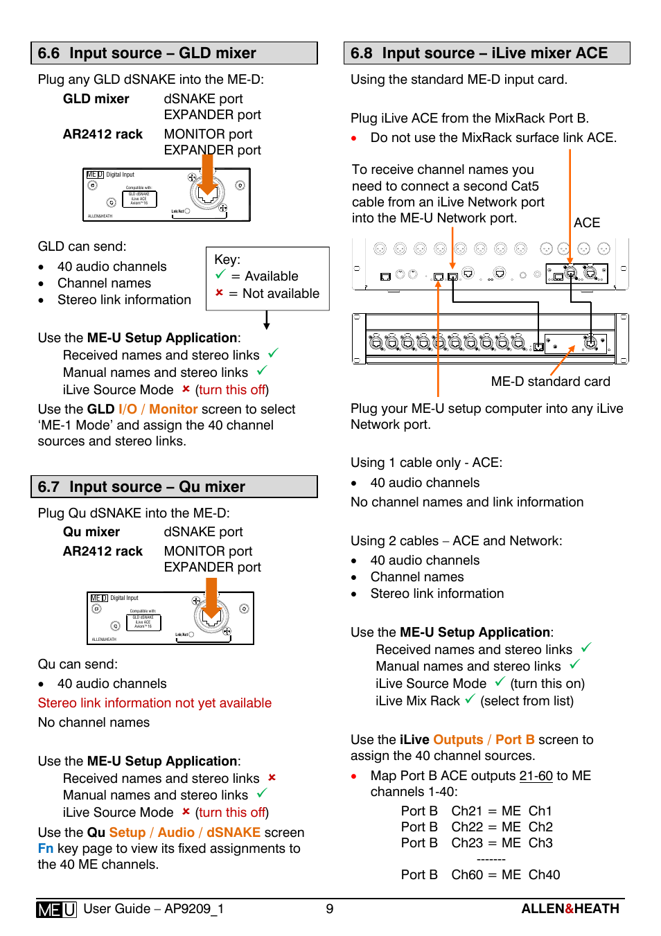 6 input source – gld mixer, 7 input source – qu mixer, 8 input source – ilive mixer ace | Allen&Heath ME-U User Manual | Page 9 / 18