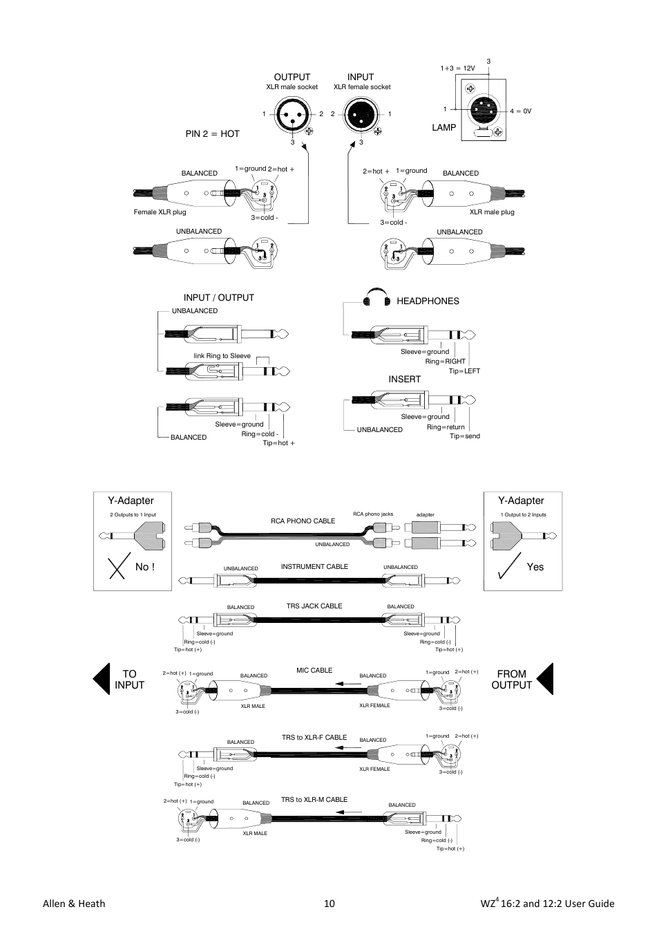 Allen & heath 10 wz, 2 and 12:2 user guide, Y-adapter no | Y-adapter yes, Headphones input output, Lamp, Pin 2 = hot, Insert input / output | Allen&Heath MixWizard WZ4 12-2 User Manual | Page 10 / 32