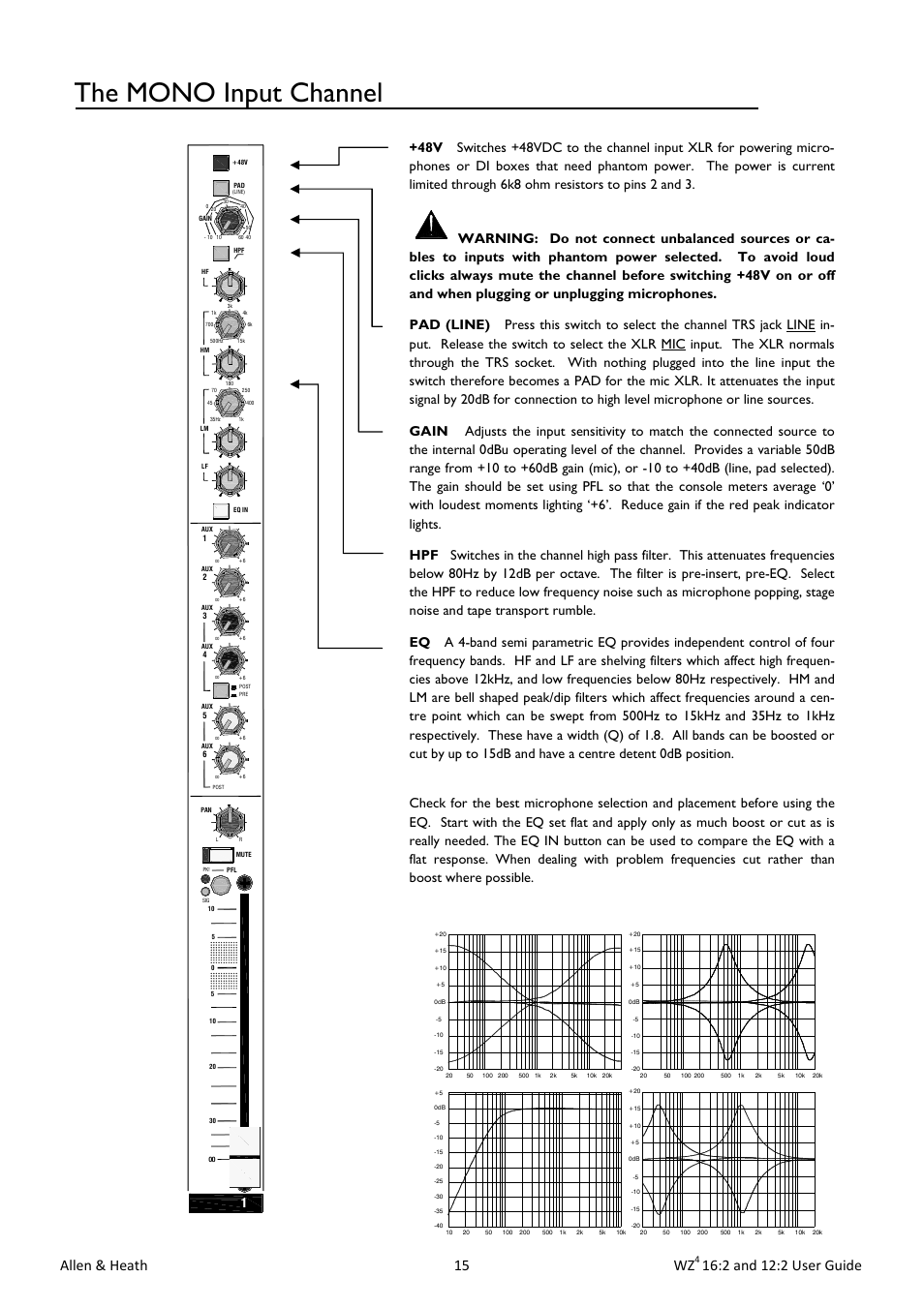 The mono input channel, Allen & heath 15 wz, 2 and 12:2 user guide | Allen&Heath MixWizard WZ4 12-2 User Manual | Page 15 / 32