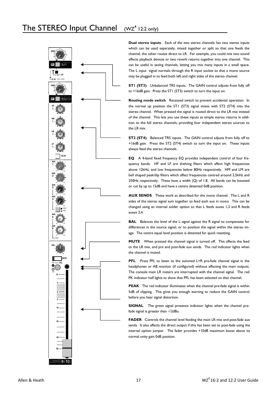 The stereo input channel, 2 only), Allen & heath 17 wz | 2 and 12:2 user guide | Allen&Heath MixWizard WZ4 12-2 User Manual | Page 17 / 32