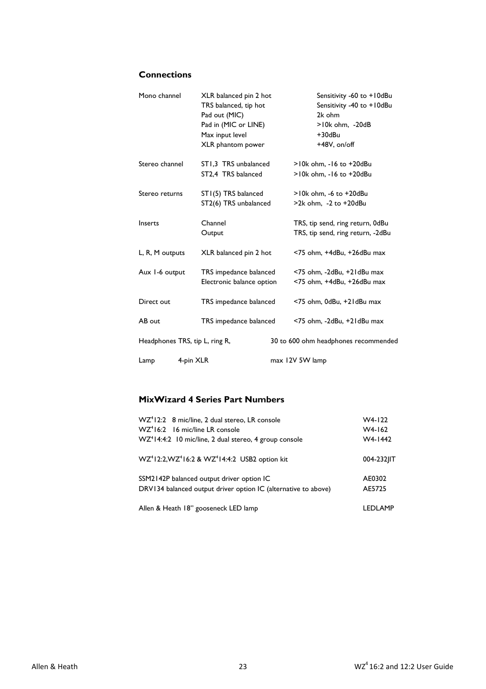 Allen&Heath MixWizard WZ4 12-2 User Manual | Page 23 / 32