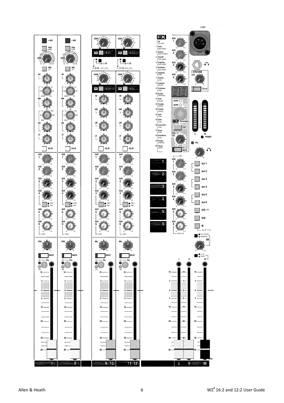 Allen & heath 6 wz, 2 and 12:2 user guide | Allen&Heath MixWizard WZ4 12-2 User Manual | Page 6 / 32