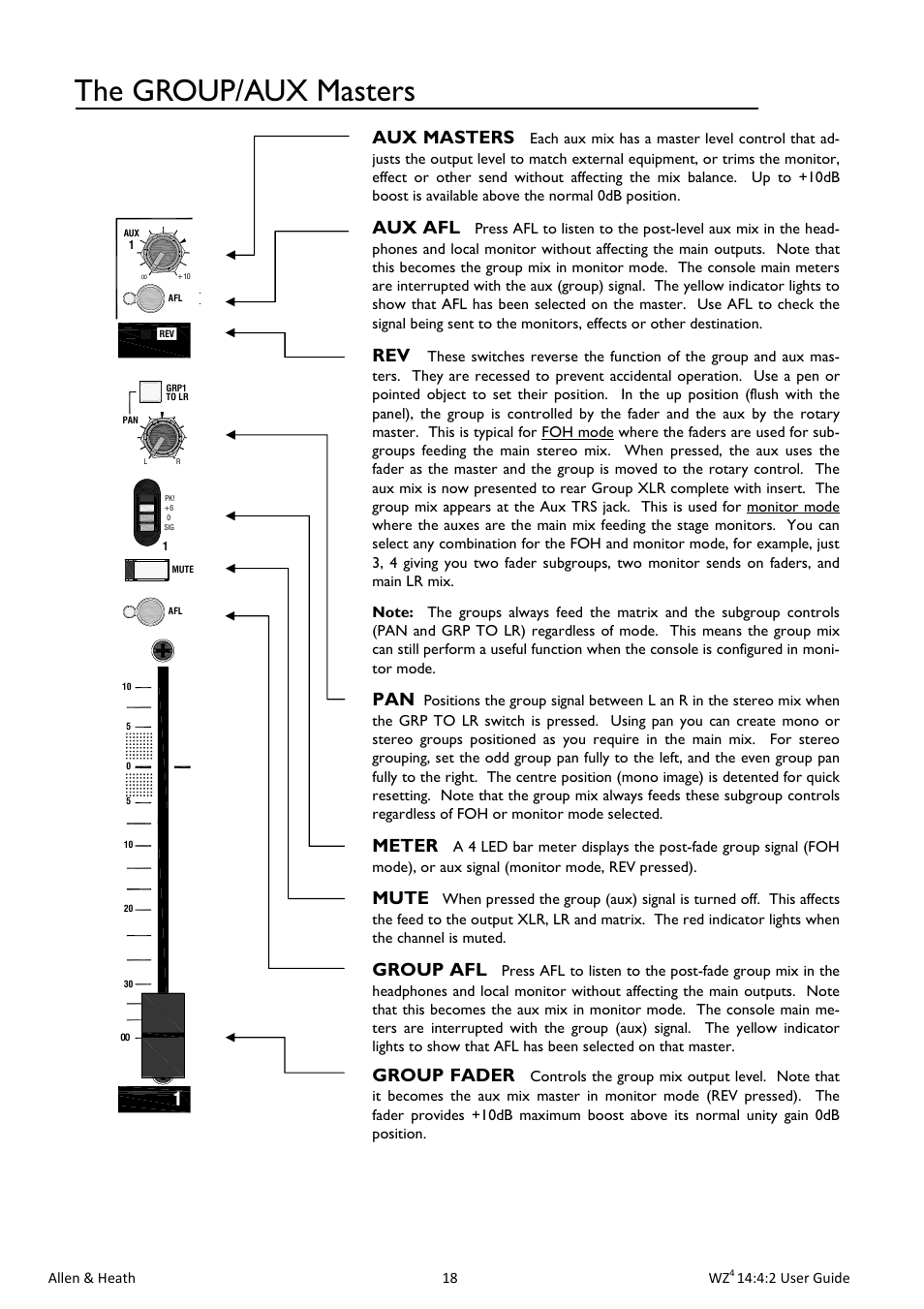 The group/aux masters, Aux masters, Aux afl | Meter, Mute, Group afl, Group fader | Allen&Heath MixWizard WZ4 14-4-2 User Manual | Page 18 / 28