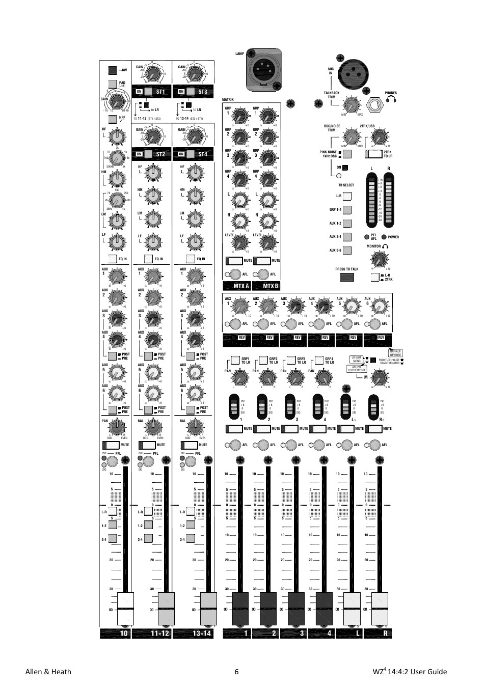 Allen & heath 6 wz, 4:2 user guide | Allen&Heath MixWizard WZ4 14-4-2 User Manual | Page 6 / 28