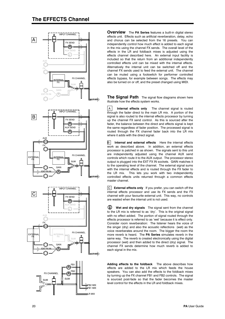 The effects channel, Overview, The signal path | Allen&Heath PA28 User Manual | Page 20 / 36