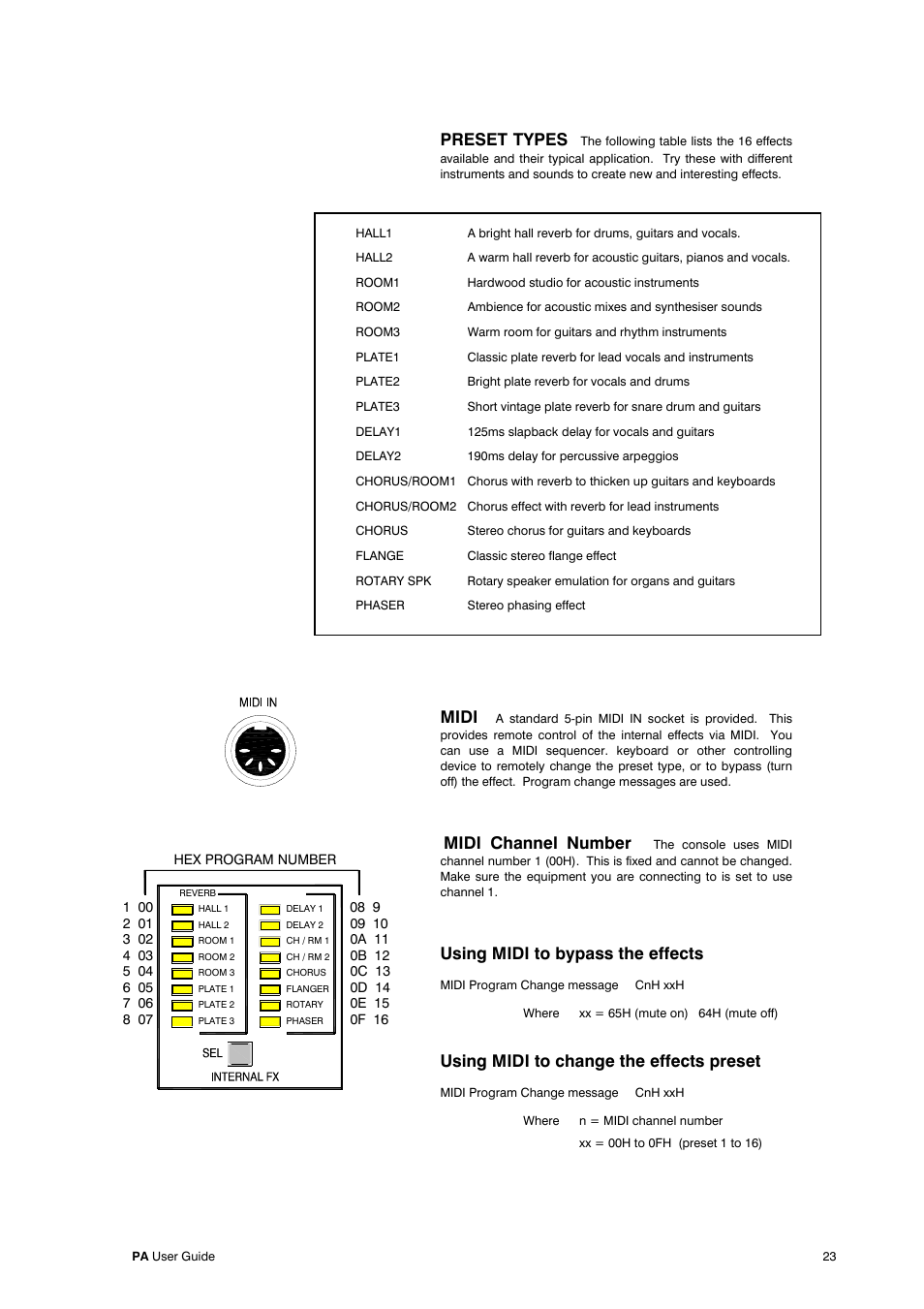 Preset types, Midi, Midi channel number | Using midi to bypass the effects, Using midi to change the effects preset | Allen&Heath PA28 User Manual | Page 23 / 36