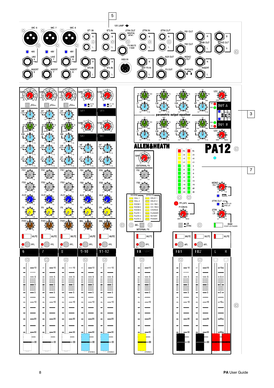 8pa user guide, Parametric output equaliser | Allen&Heath PA28 User Manual | Page 8 / 36