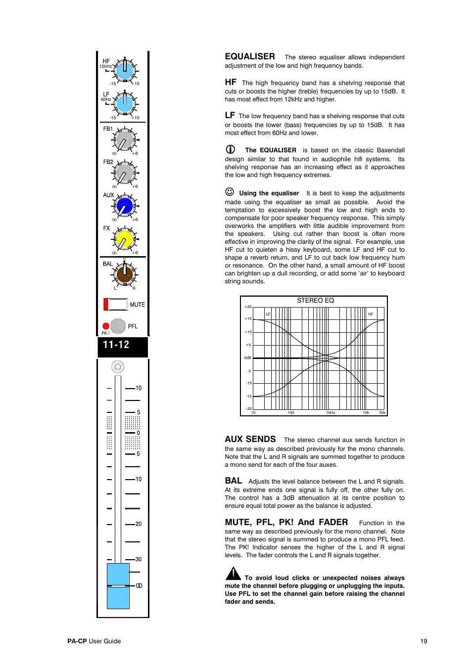 Equaliser, Aux sends, Mute, pfl, pk! and fader | Allen&Heath PA20-CP User Manual | Page 19 / 36