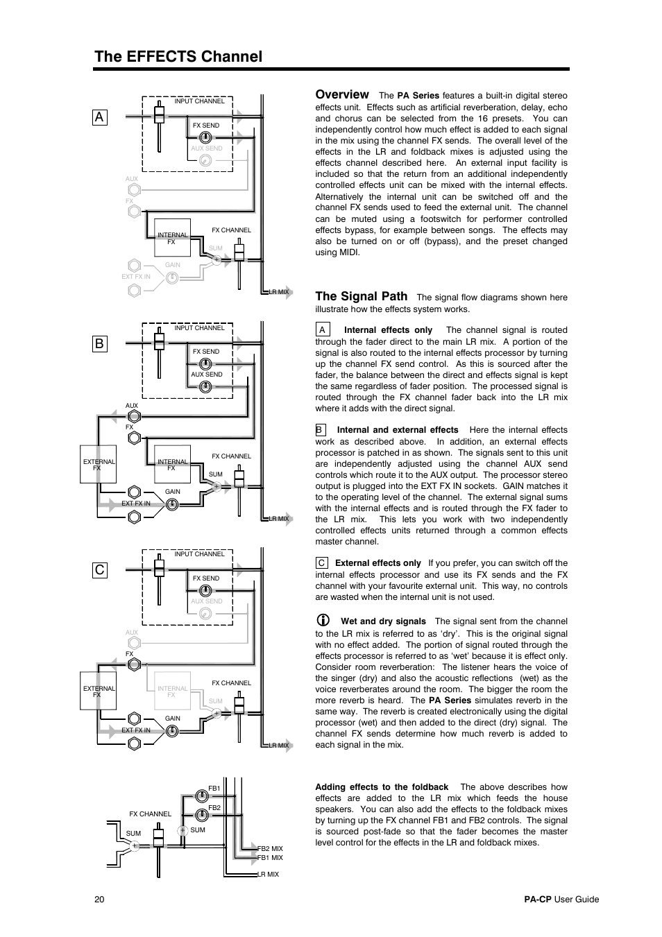 The effects channel, Overview, The signal path | Allen&Heath PA20-CP User Manual | Page 20 / 36