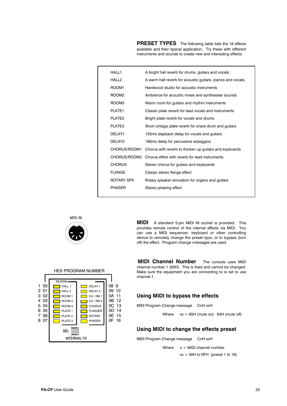 Preset types, Midi, Midi channel number | Using midi to bypass the effects, Using midi to change the effects preset | Allen&Heath PA20-CP User Manual | Page 23 / 36