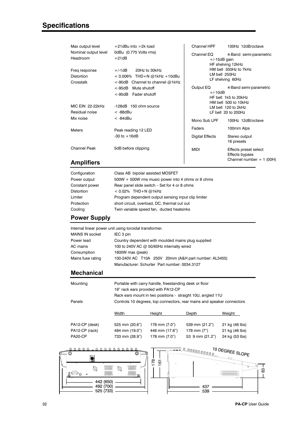 Specifications, Amplifiers, Power supply | Mechanical | Allen&Heath PA20-CP User Manual | Page 32 / 36