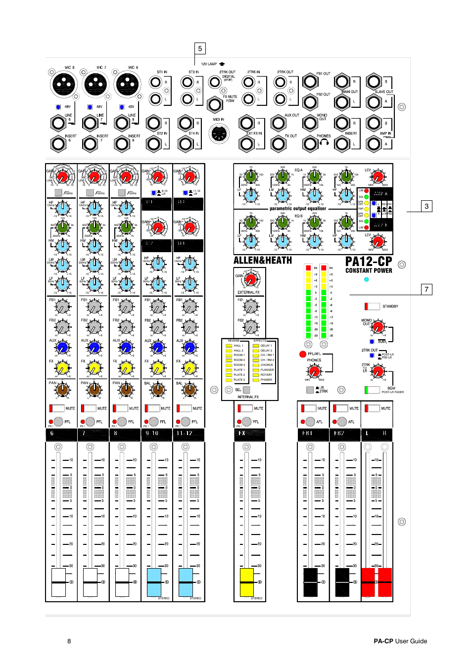 8pa-cp user guide, Parametric output equaliser | Allen&Heath PA20-CP User Manual | Page 8 / 36