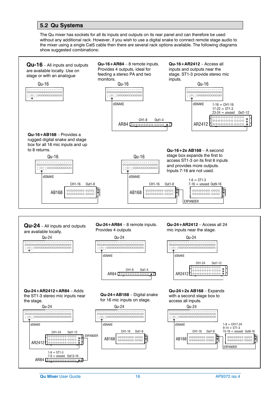 Qu systems, 2 qu systems, Qu-16 | Qu-24 | Allen&Heath Qu-16 User Manual | Page 16 / 68