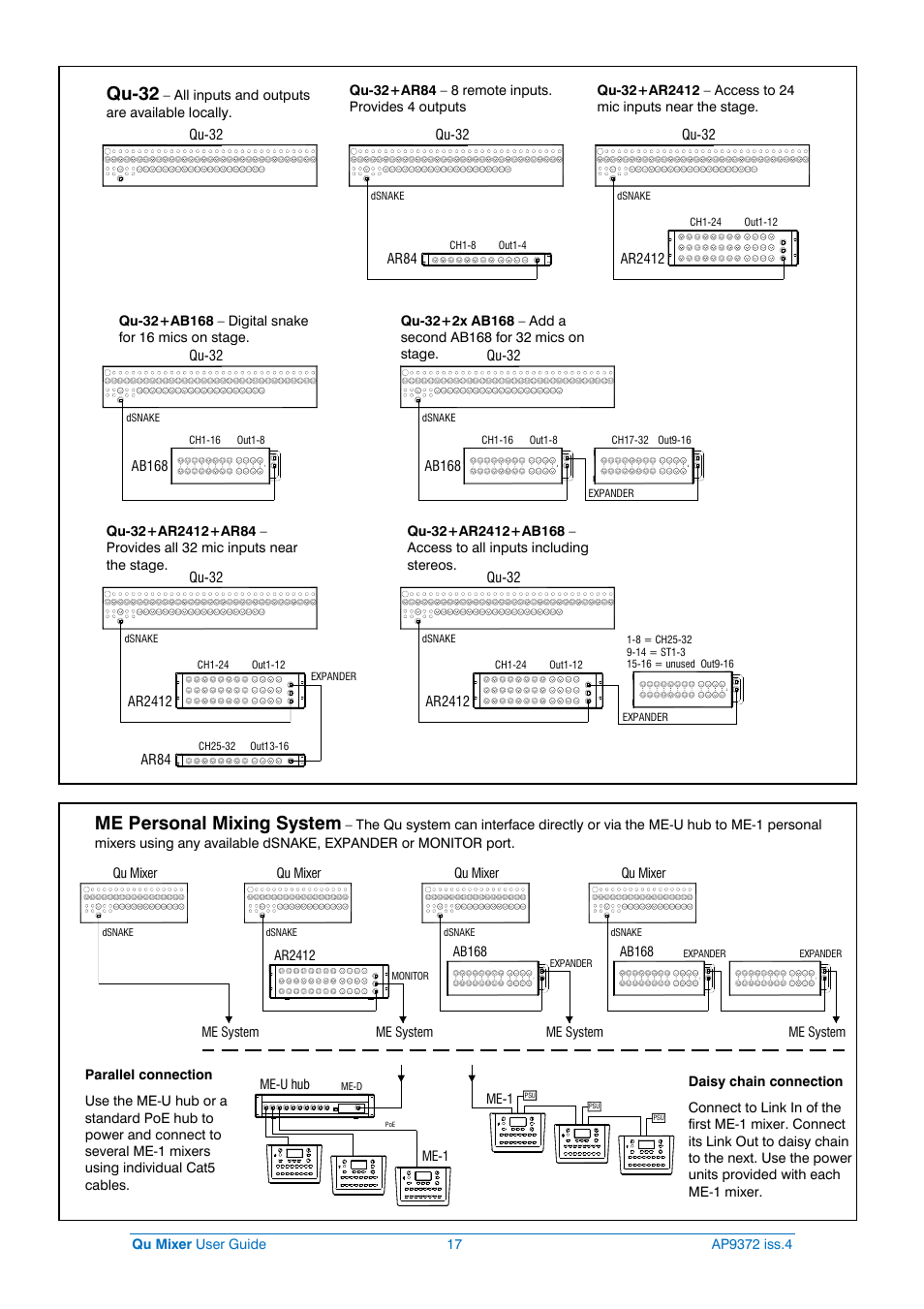 Qu-32, Me personal mixing system | Allen&Heath Qu-16 User Manual | Page 17 / 68