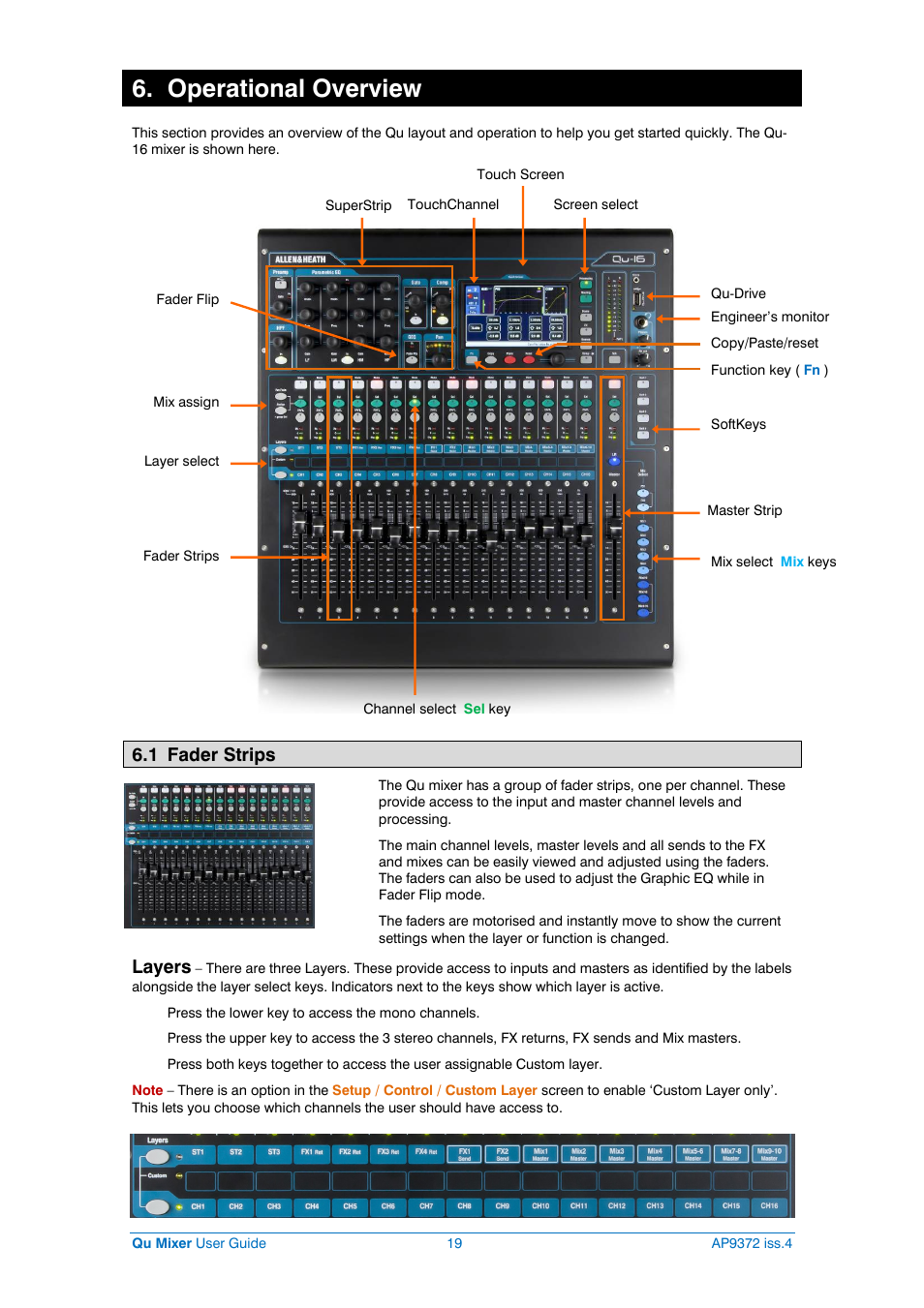 Operational overview, 1 fader strips, Layers | Allen&Heath Qu-16 User Manual | Page 19 / 68