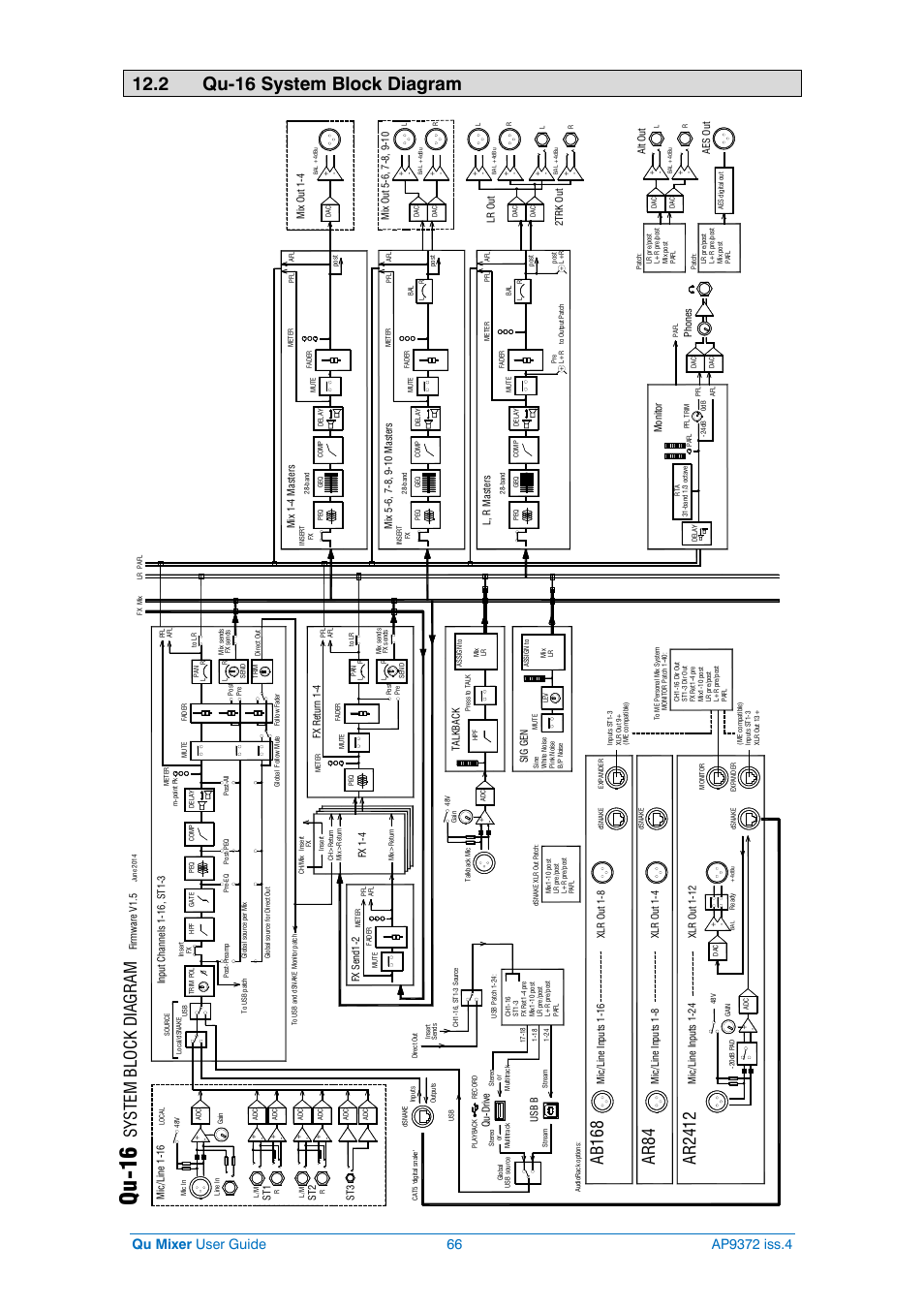 Specification, Qu-16, 2 qu-16 system block diagram | System block dia gra m, Ar241 2, Ar84, Ab168 | Allen&Heath Qu-16 User Manual | Page 66 / 68