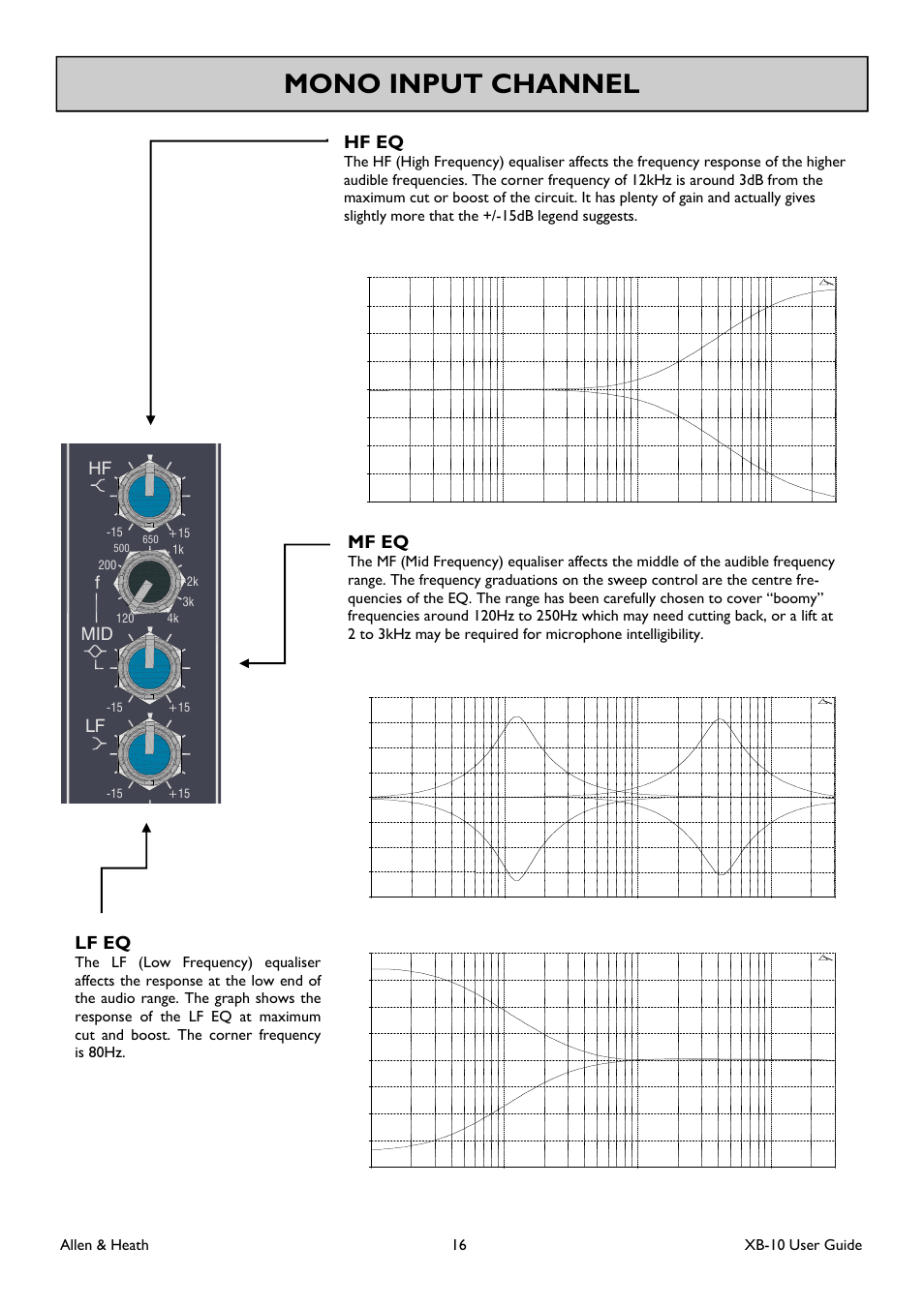 Mono input channel, Hf eq, Mf eq | Lf eq, Allen & heath 16 xb-10 user guide | Allen&Heath XB-10 User Manual | Page 16 / 36