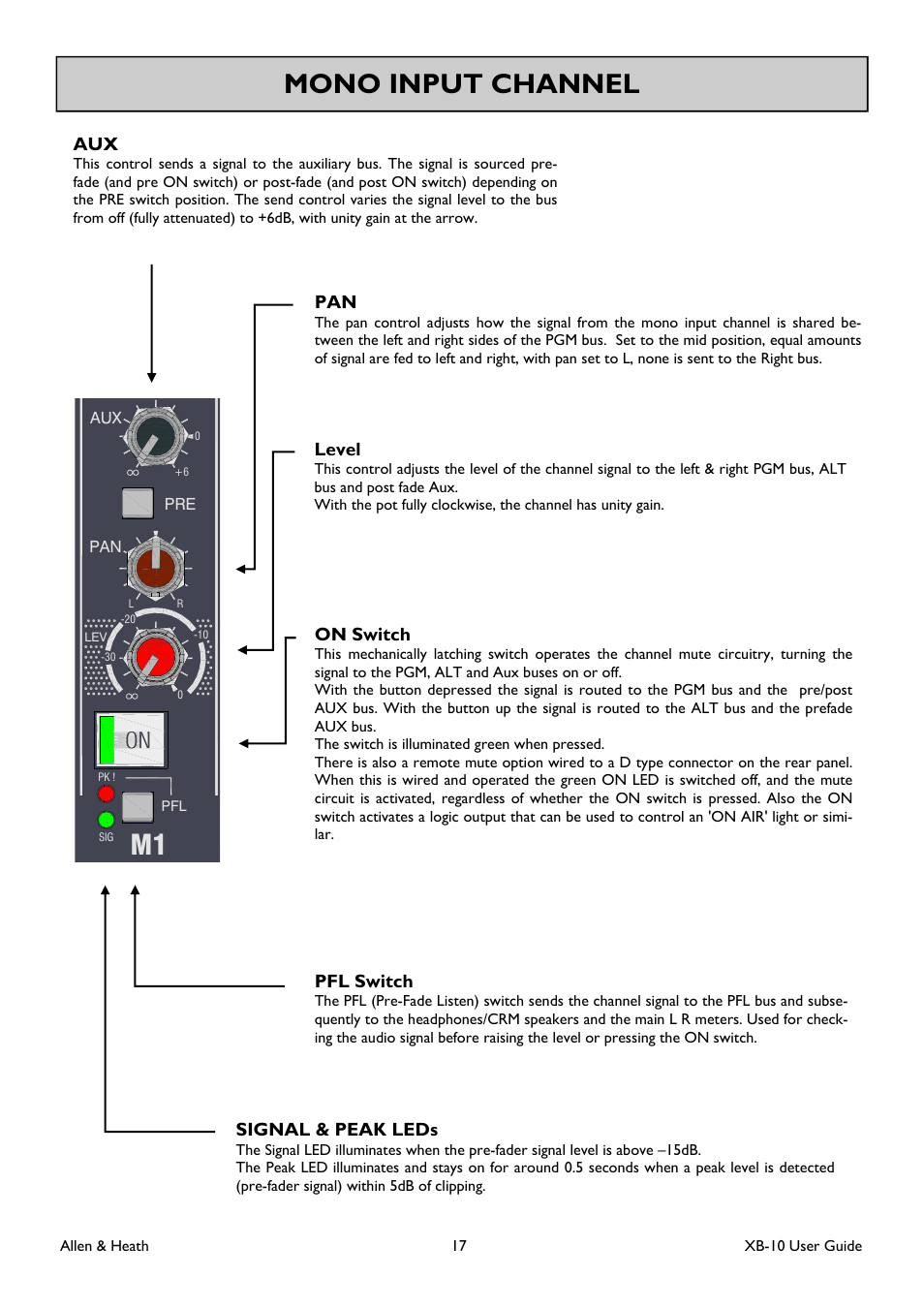 Mono input channel | Allen&Heath XB-10 User Manual | Page 17 / 36