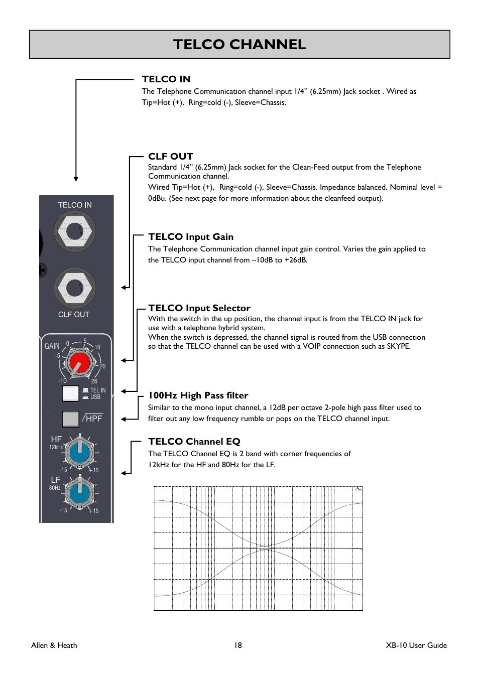 Telco channel, Telco in, Clf out | Telco input gain, Telco input selector, 100hz high pass filter, Telco channel eq, Allen & heath 18 xb-10 user guide, Hf hpf | Allen&Heath XB-10 User Manual | Page 18 / 36