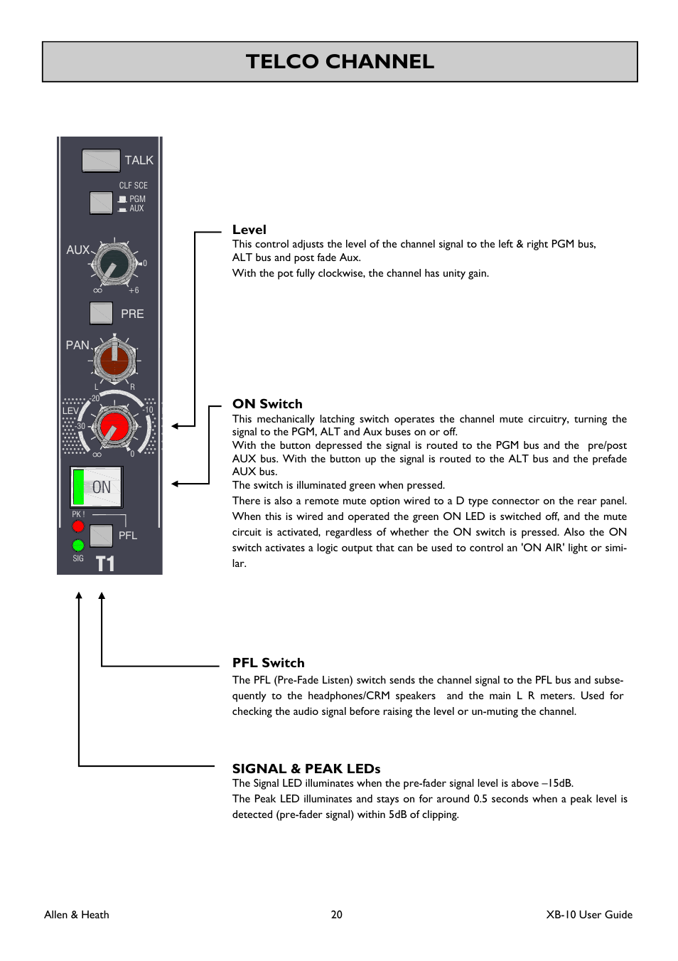 Telco channel, Level, On switch | Pfl switch, Signal & peak leds | Allen&Heath XB-10 User Manual | Page 20 / 36