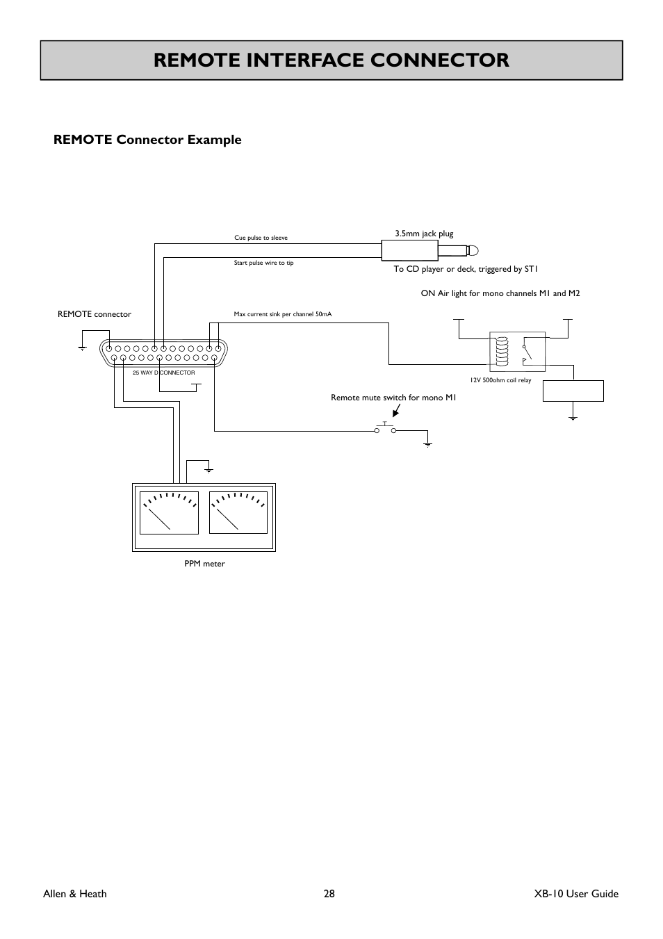 Remote interface connector, Remote connector example, On air | Allen & heath 28 xb-10 user guide | Allen&Heath XB-10 User Manual | Page 28 / 36