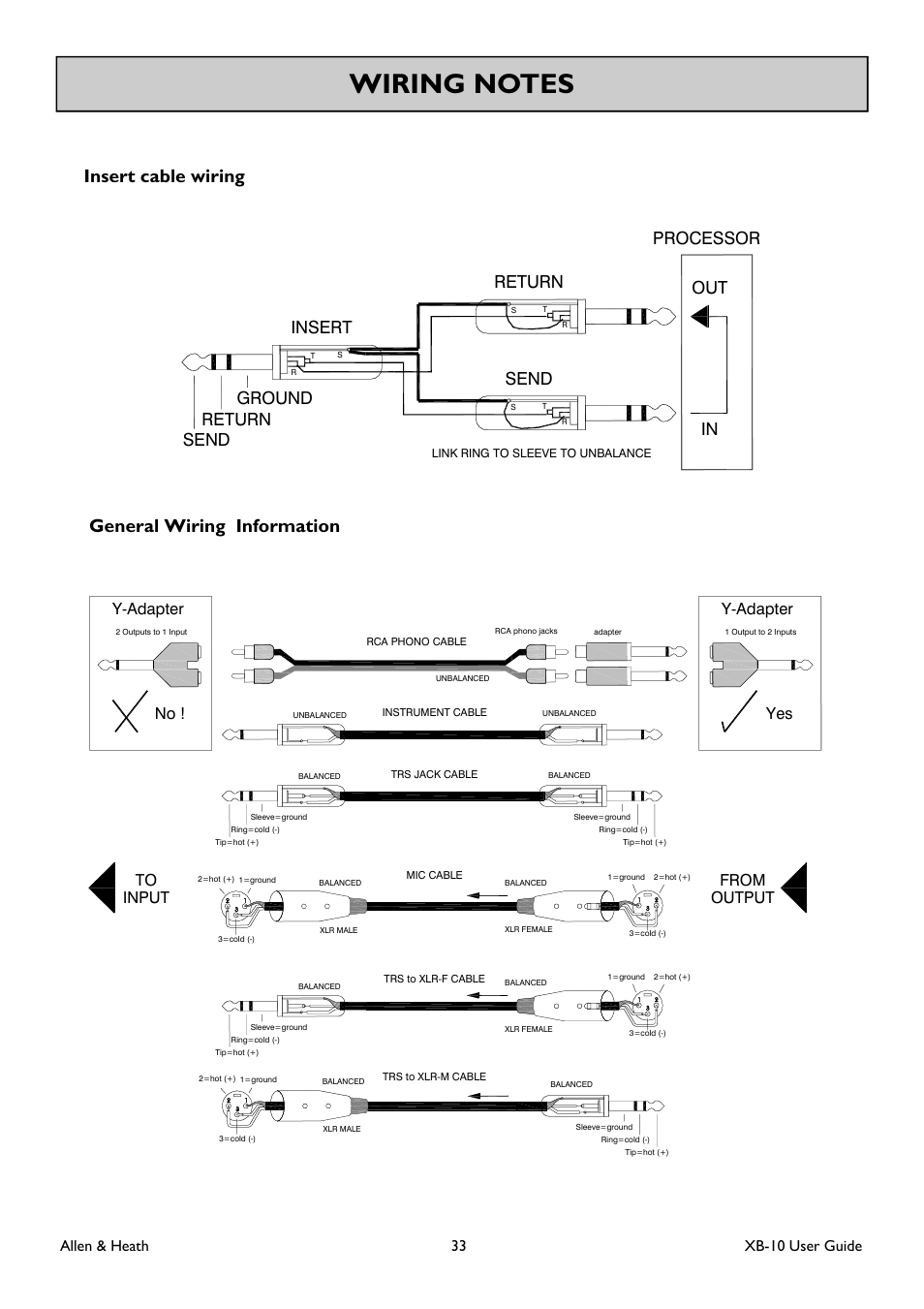 Insert cable wiring, General wiring information, Allen & heath 33 xb-10 user guide | Y-adapter no, Y-adapter yes | Allen&Heath XB-10 User Manual | Page 33 / 36