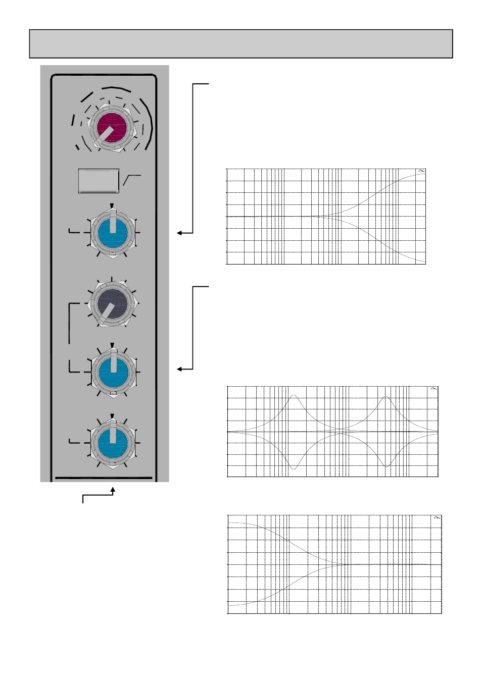 Mono input channel, Gain, Mf eq | Lf eq, Hf eq, 100hz | Allen&Heath XB-14-2 User Manual | Page 15 / 37