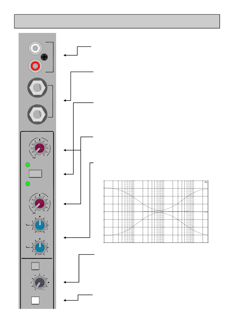 Stereo input channels st1 & st2, St1 inputs, St2 inputs | Stereo source selector switch, For clarity only st1 channel is described here, Stereo input level controls, Stereo channel eq, St1 st2, Mix b | Allen&Heath XB-14-2 User Manual | Page 20 / 37