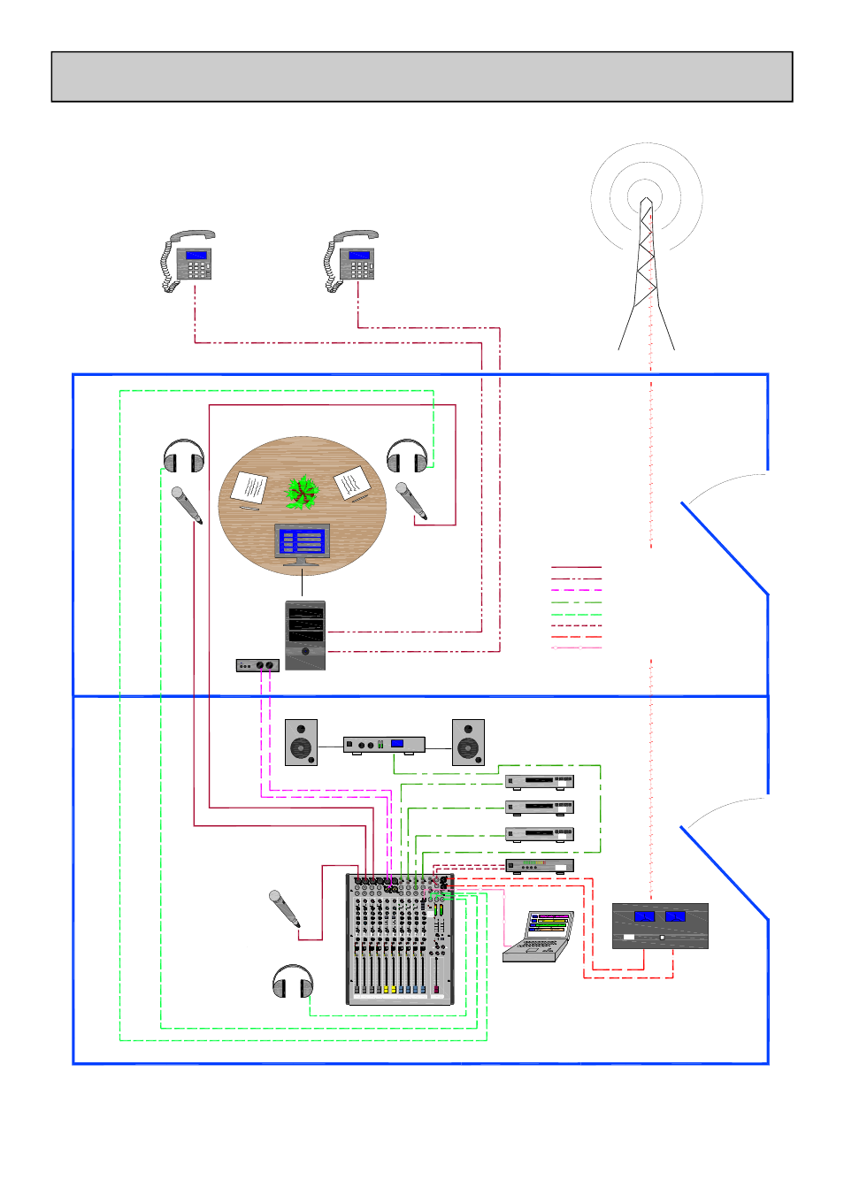 Application diagram: studio+control room | Allen&Heath XB-14-2 User Manual | Page 31 / 37