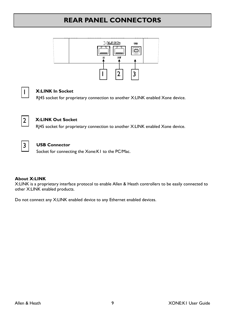 Allen&Heath Xone K1 User Manual | Page 9 / 16