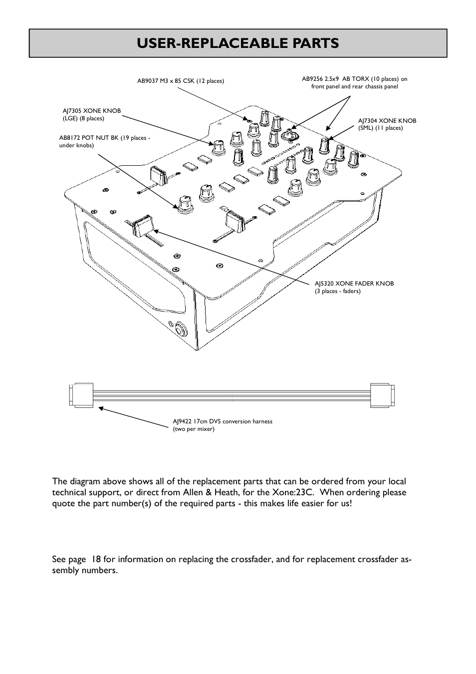 Replacement parts user-replaceable parts | Allen&Heath Xone 23C User Manual | Page 20 / 27