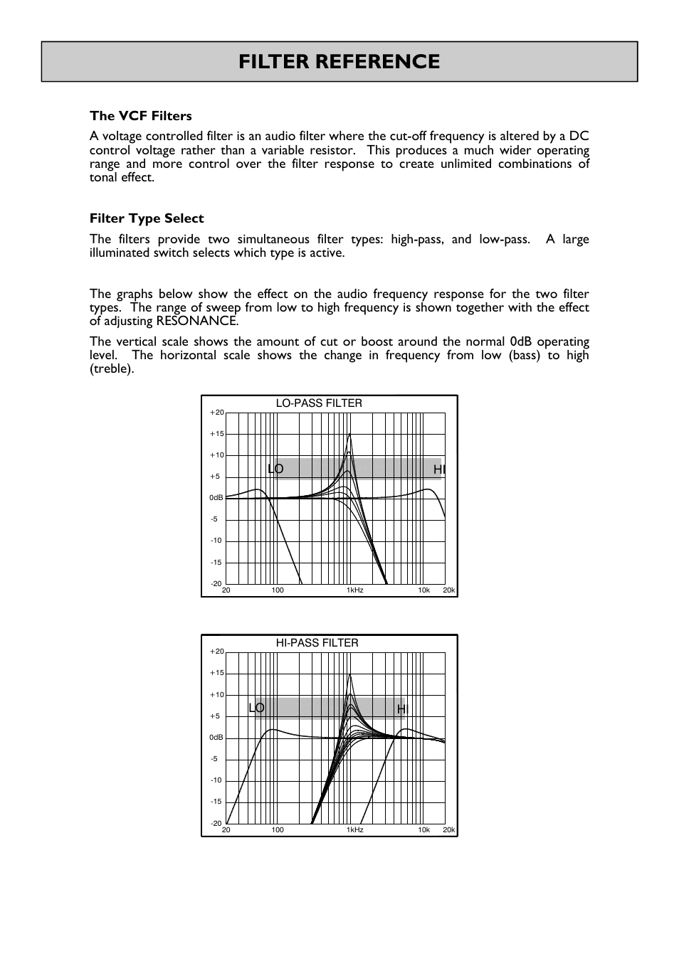Filter reference, Lo hi | Allen&Heath Xone 23 User Manual | Page 11 / 23