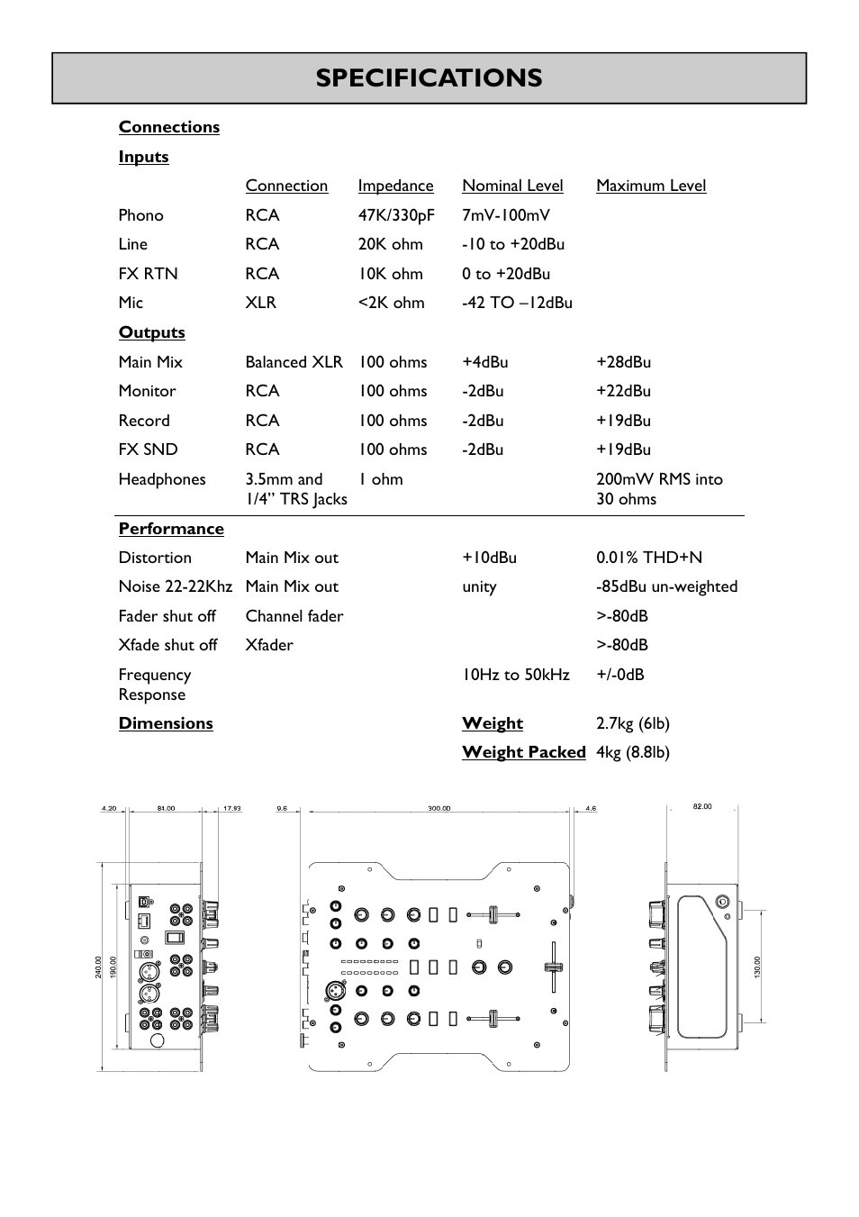 Specifications | Allen&Heath Xone 23 User Manual | Page 17 / 23