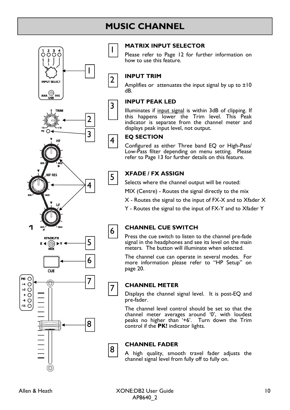 Music channel 1 2 4 6 | Allen&Heath XONE DB2 User Manual | Page 10 / 41