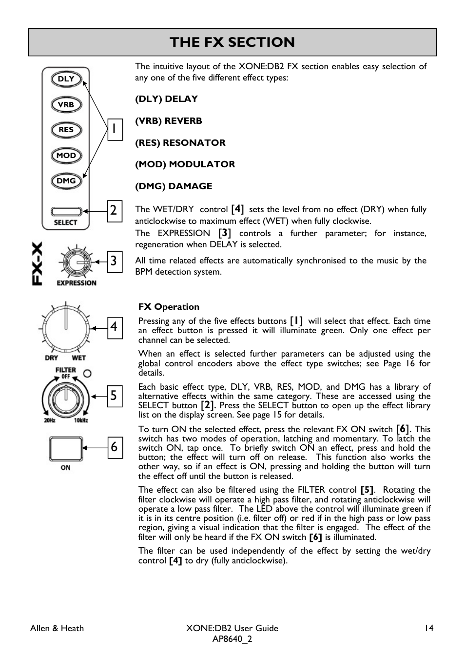 Allen&Heath XONE DB2 User Manual | Page 14 / 41