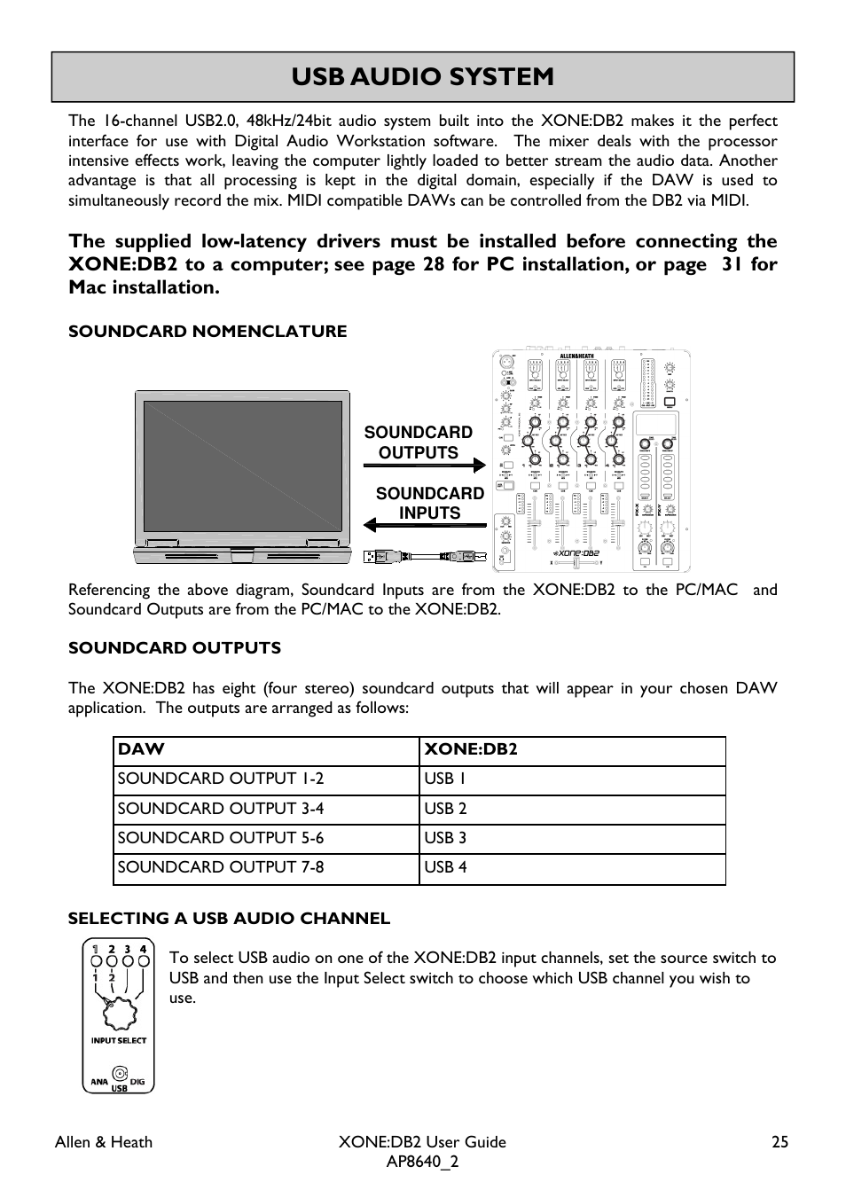 Usb audio system | Allen&Heath XONE DB2 User Manual | Page 25 / 41