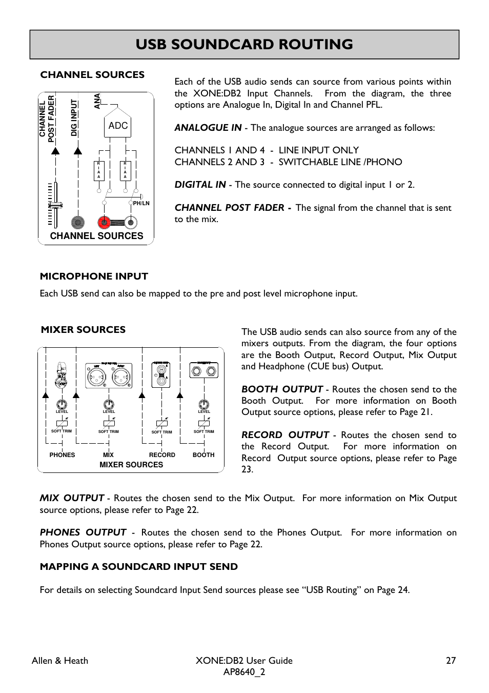 Usb soundcard routing, Microphone input, Channel sources | Allen&Heath XONE DB2 User Manual | Page 27 / 41