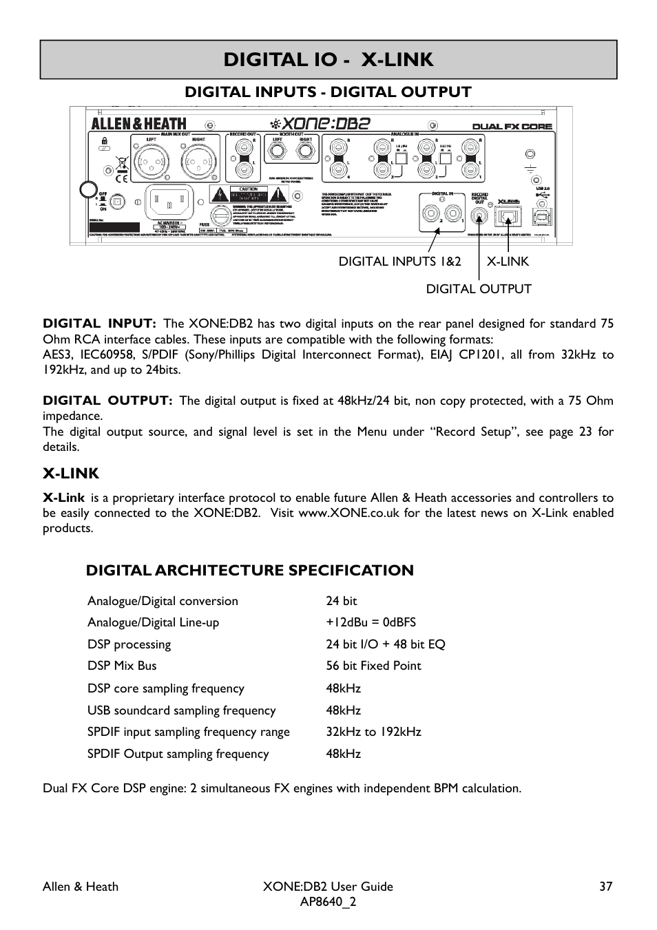 Digital io - x-link | Allen&Heath XONE DB2 User Manual | Page 37 / 41