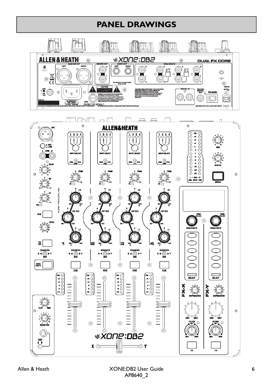 Panel drawings | Allen&Heath XONE DB2 User Manual | Page 6 / 41
